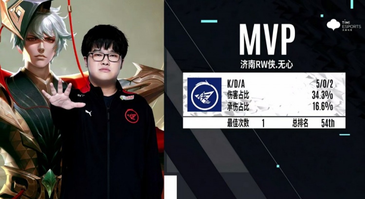 成稳定回报 成稳定回报