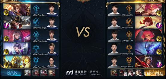 竞赛驱动的 竞赛驱动的