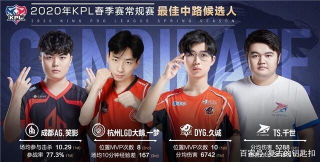 到行动的间 到行动的间
