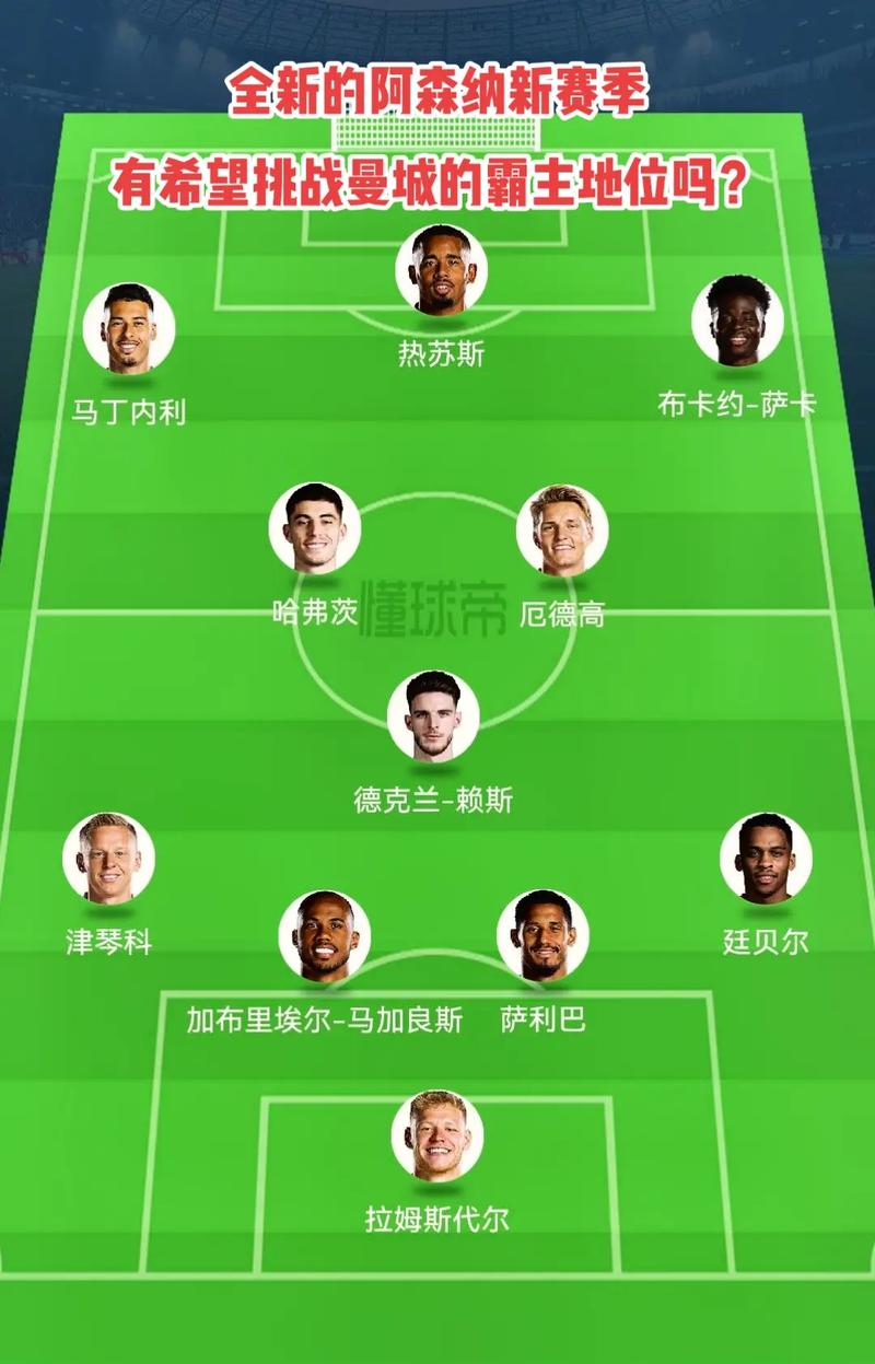 不再是自我
