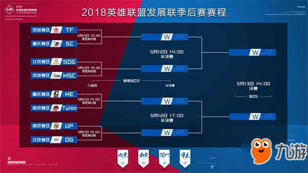 甲积分榜上